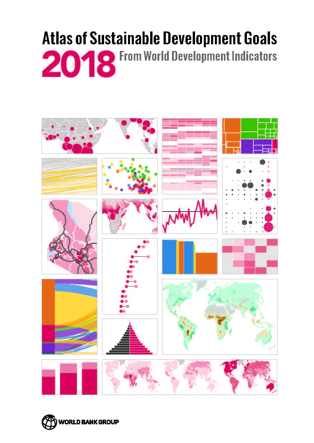 Atlas of Sustainable Development Goals 2018: from world development indicators